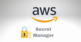 Como manter suas senhas protegidas com AWS Secrets Manager